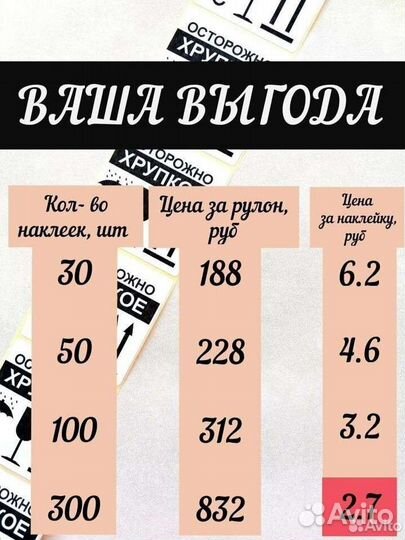 Транспортная наклейка 