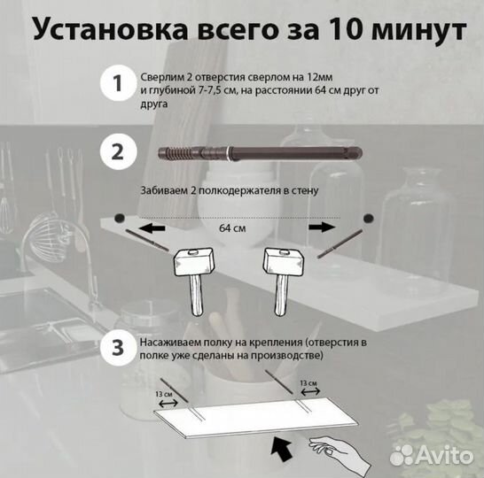 Полка навесная