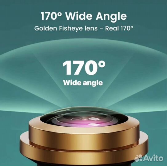 Камера автомобильная GreenYi 170град