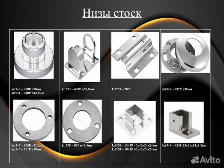 Ограждение из нержавеющей стали aisi 304