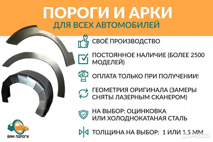 Ремонтные арки Mitsubishi Lancer 9