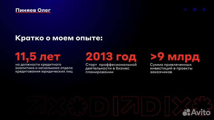 Бизнec-план, финансoвaя мoдель, тэо