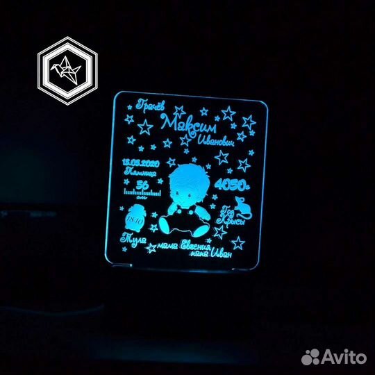 Метрика светильник ночник