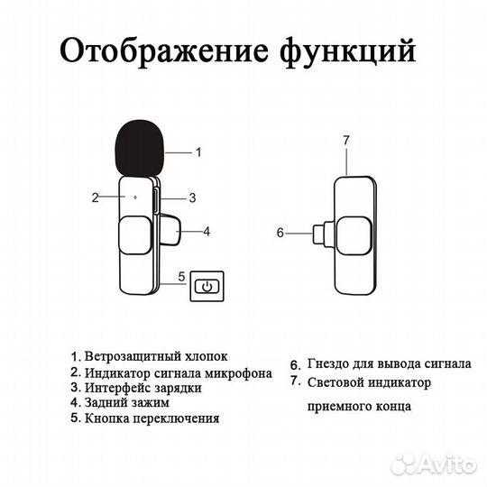 2 в 1 Петличный беспроводной микрофон Type-C