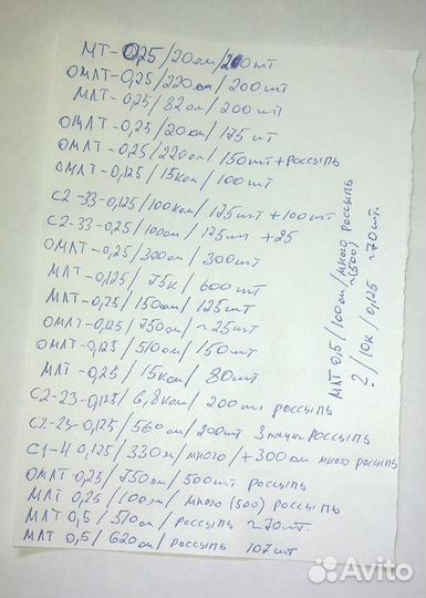 Резисторы, микросхемы и др. новые