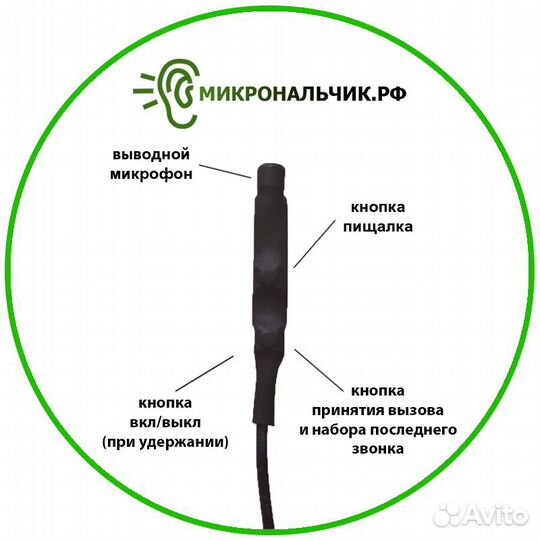 Микронаушники Bluetooth
