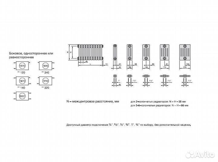 Радиатор трубчатый Zehnder Charleston Retrofit 303