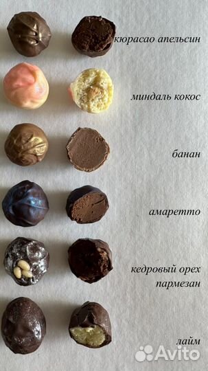 Конфеты ручной работы