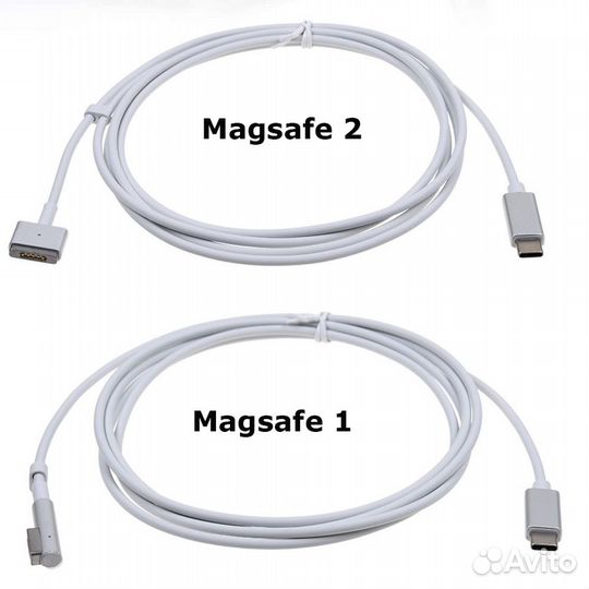 Переходник-кабель USB Type-C в MagSafe/MagSafe2