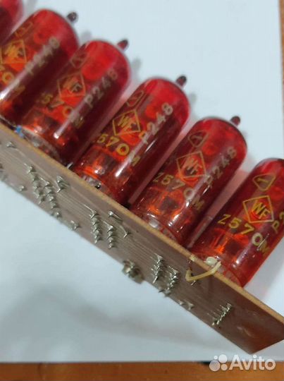 Индикаторы