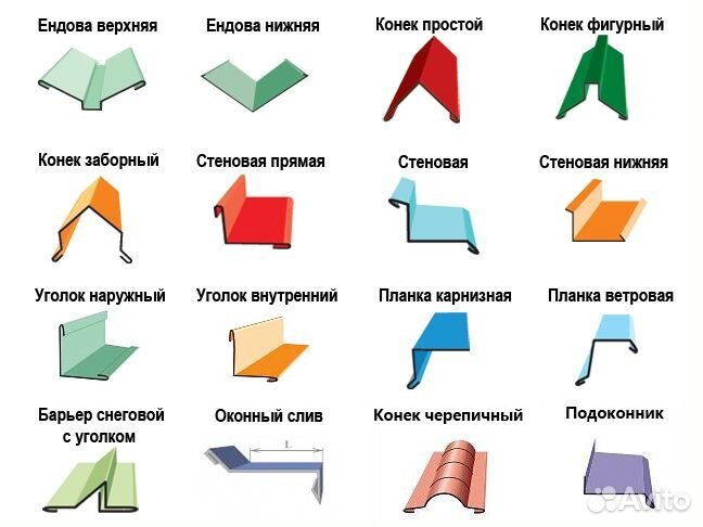 Гибка доборных элементов
