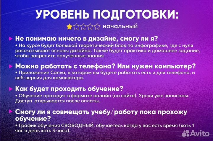 Обучение курс, Инфографика для маркетплейсов