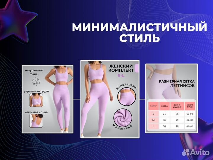 Инфографика для маркетплейсов, дизайн карточки