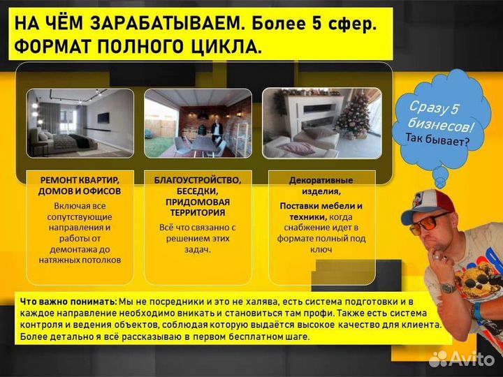 Готовый Бизнес ремонт квартир