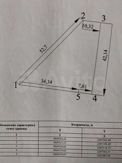 Участок 11,2 сот. (ИЖС)
