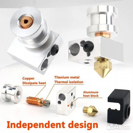 Frog экструдер