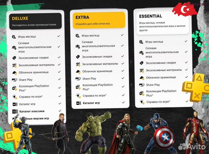 Подписка ps plus Delux+ EA play Турция (Арт.74178)