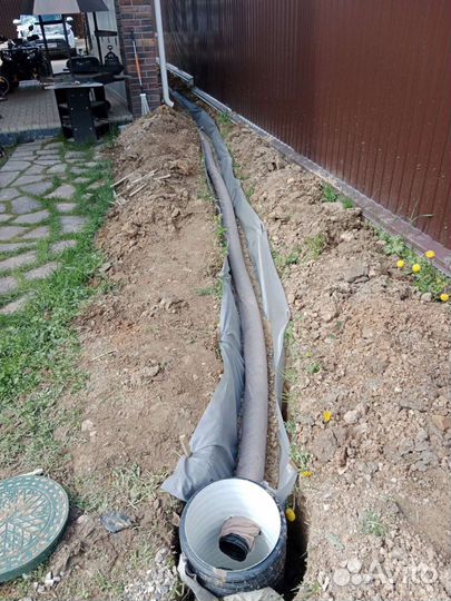 Земляные работа Копка траншей