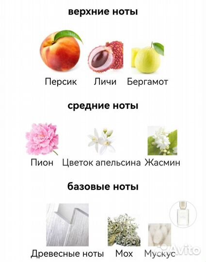 Fleur Narcotique Musk Ex Nihilo 100 мл