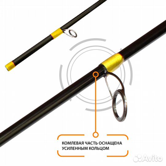 Спиннинг aqua RED fish PRO spin 2,10 m 3-18 g