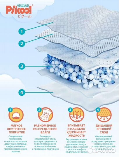 Подгузники Трусики Pikool comfort