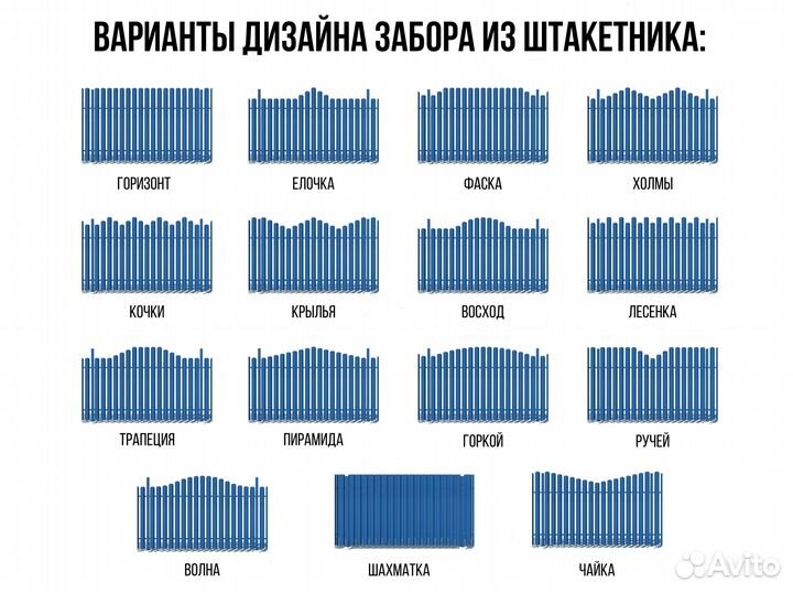 Забор из металлического штакетника