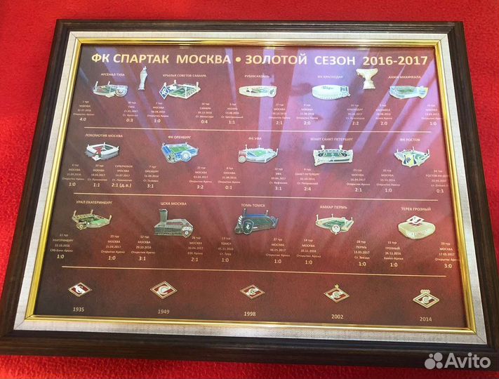 Значки спартак