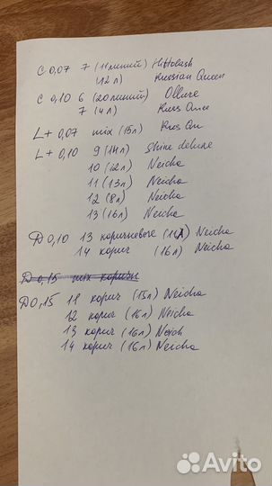 Материалы для наращивания ресниц