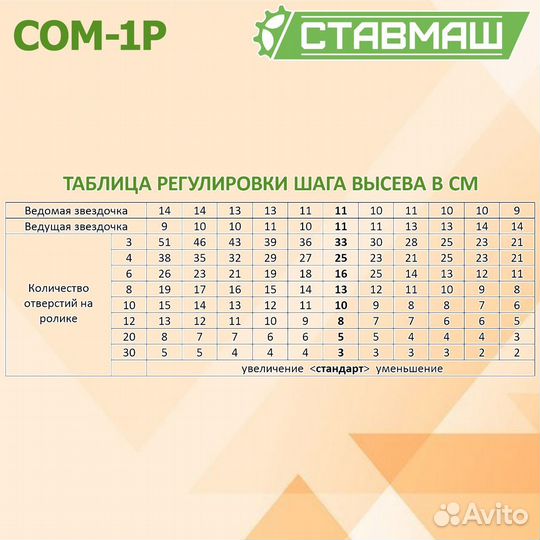 Сеялка ручная овощная