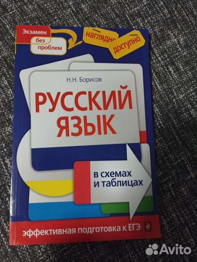 Русский язык в схемах и таблицах для егэ