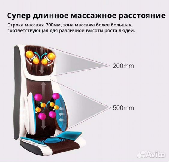 Новое массажное кресло