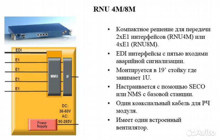 Терминальная станция Marconi RNU8M