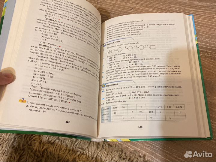 Учебники 5 класс