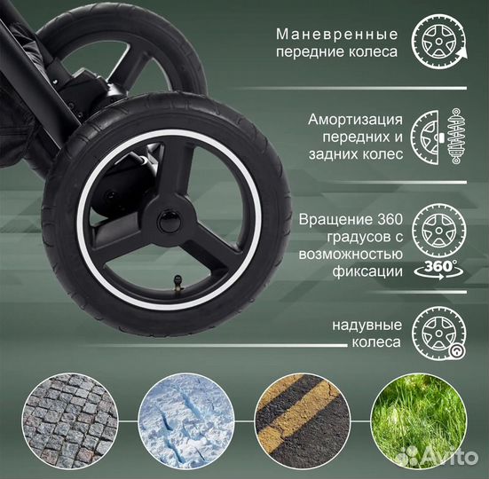 Прогулочная коляска