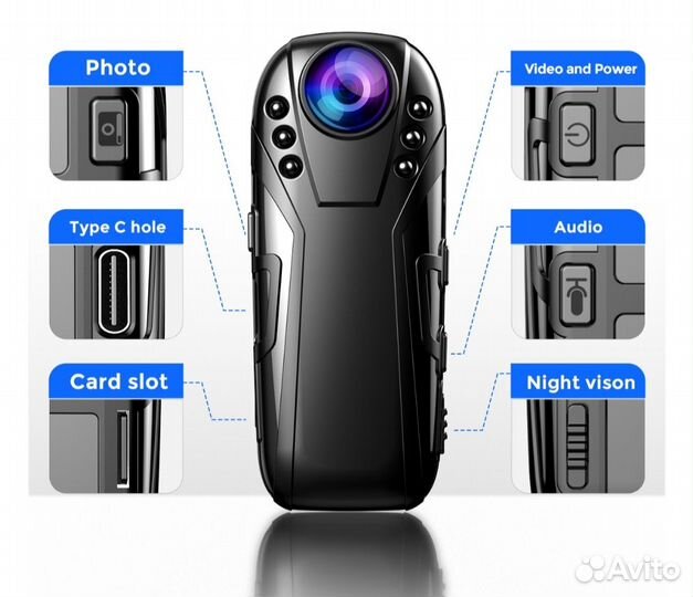 Мини камера