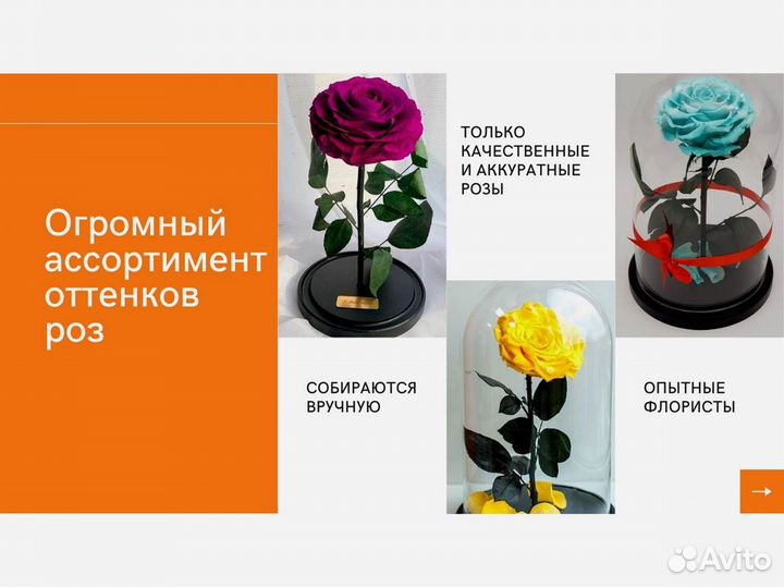 Неувядающая роза в колбе