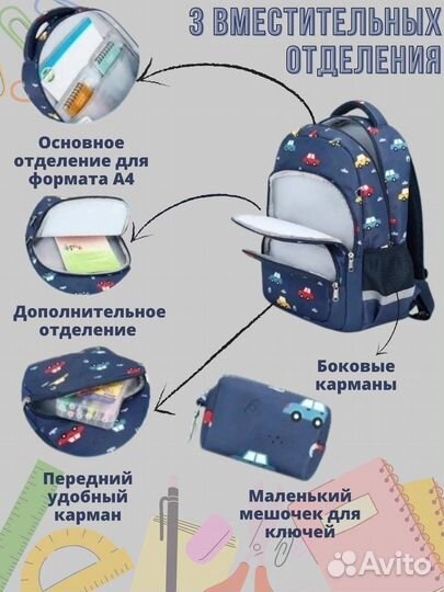 Рюкзак для школы новый