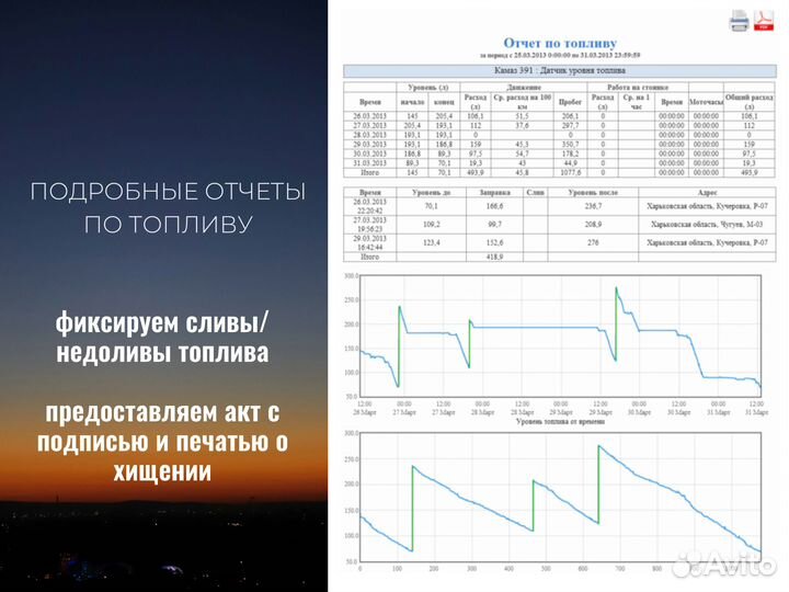 Уcтановкa GPS глонасс + блокировка двигателя