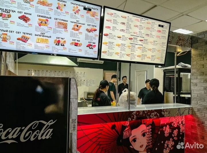 Бизнес по франшизе под ключ