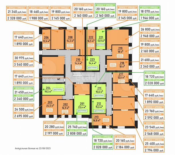 Продам помещение свободного назначения, 23.4 м²