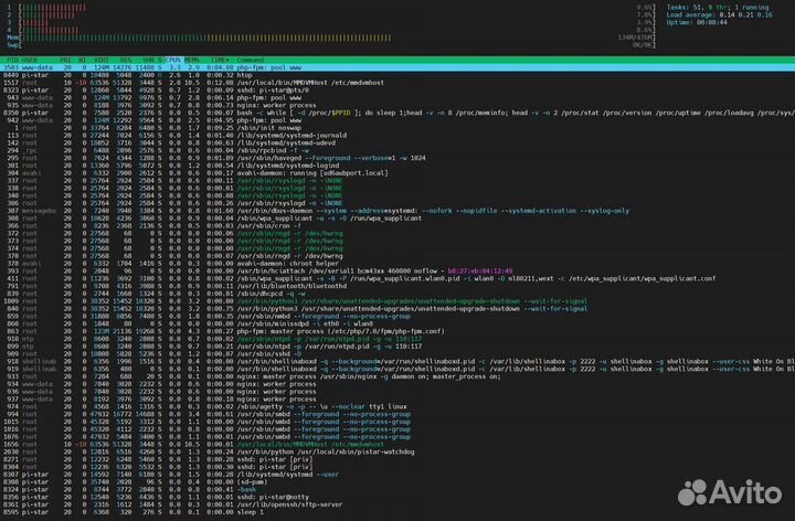Mmdvm Hotspot (хотспот)