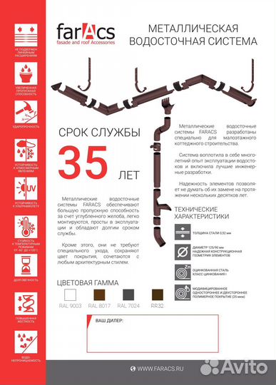 Софиты для крыши Замер Расчёт Монтаж