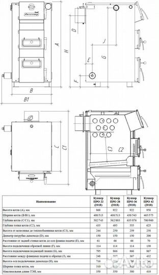 Отопительный котел Куппер про-36