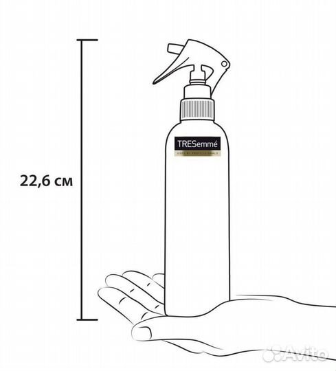 Термозащитный спрей