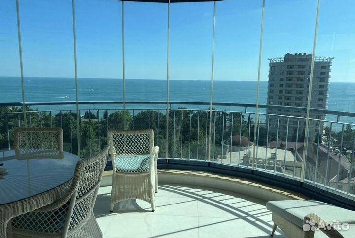 Доверительное управление недвижимостью