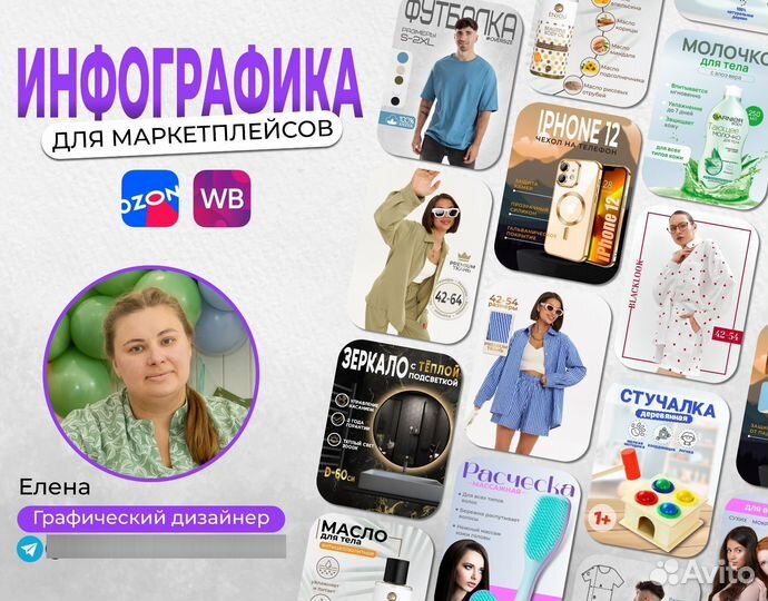 Инфографика для маркетплейсов