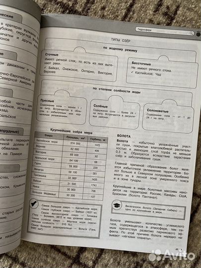 Куклис «География. Наглядный школьный курс»