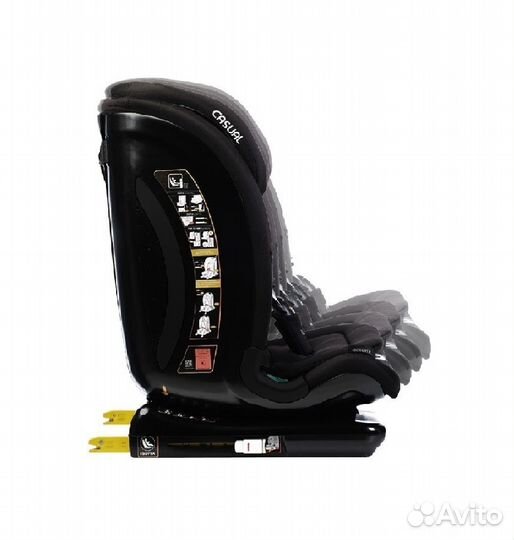 Автокресло 9-36 кг в максимальной комплектации