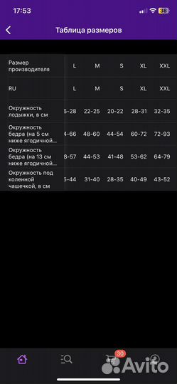 Компрессионные чулки 1 класс размер s