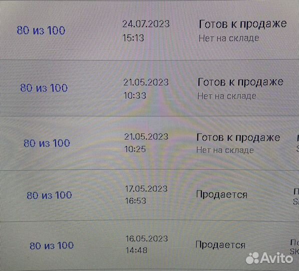 Создание карточек товаров на ozon сео